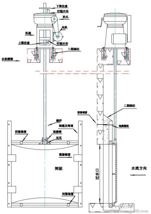 5m单向铸铁闸门价格//安装图纸//规格