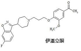 伊潘立酮杂质(中国/欧美)