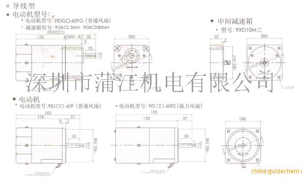 城邦精工 20 年来仅专业于齿轮减速马达的研发和制造,并于 1999 年在国内广东省正式建立城邦减速马达组装厂,将台湾 的齿 轮 、马达等配件海运到国内按照客户选定的减速比和功率进行组装,满足不同客户的个性化需求,大大提高城邦马达货期和效率。 因 CPG 减速马达质量上乘稳定、价格优惠,在国内市场受到广大客户积极的认可和支持,继而台湾城邦工厂在苏州建立第二家减速电机工厂,并国内统一注册名为晟邦精工,商标仍为台湾统一商标“ CPG ”,按照本产品类型分类为: CPG 齿轮减速机 ,