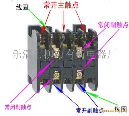 接触器线圈的接线端子