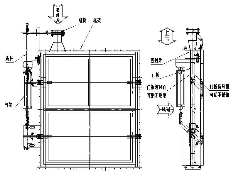 烟道关闭挡板门旁路挡板门烟气脱硫脱硝挡板门