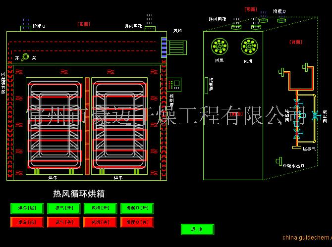 全套供应高效率水果专用干燥机|烘干机|实验性烘箱干燥设备