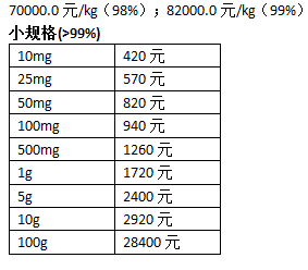 富马酸伊布利特心血管药.