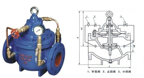 咸阳缓闭止回阀 潍坊缓闭止回阀 洛阳缓闭止回阀