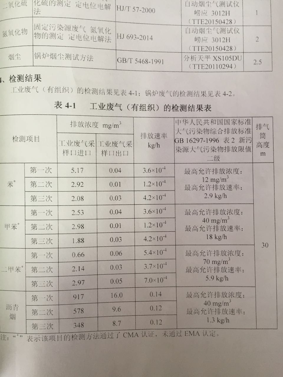 湖北山东/河北/山西/潍坊折线搅拌罐沥青v折线设废气景观设计平面图图片
