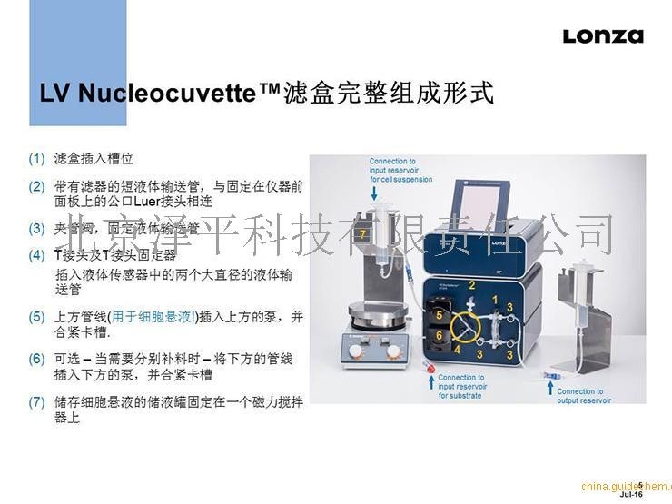 北京泽平 lonza amaxa 4d 细胞核转仪 4d-nucleofector lv单元