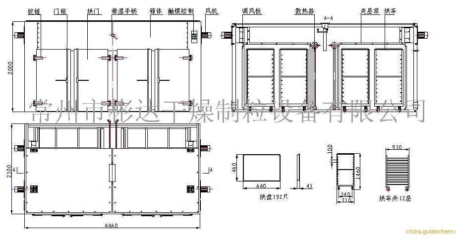 常州彬达热风循环烘箱价格价格 品牌:常州彬达