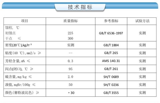 d90溶剂油 无味溶剂油 闪点95