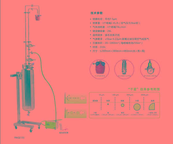 西兴街道楚天路270号主营产品:干雾过氧化氢灭菌器,汽化过氧化氢灭菌
