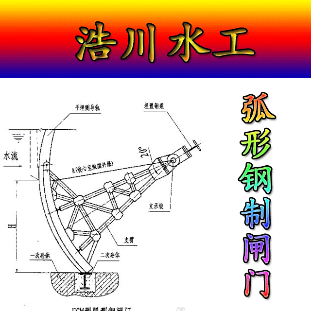 概括水电站弧形钢制闸门使用攻略