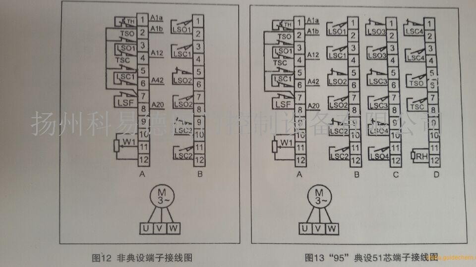 扬修dzw20多回转户外型电动执行机构_接线图分享