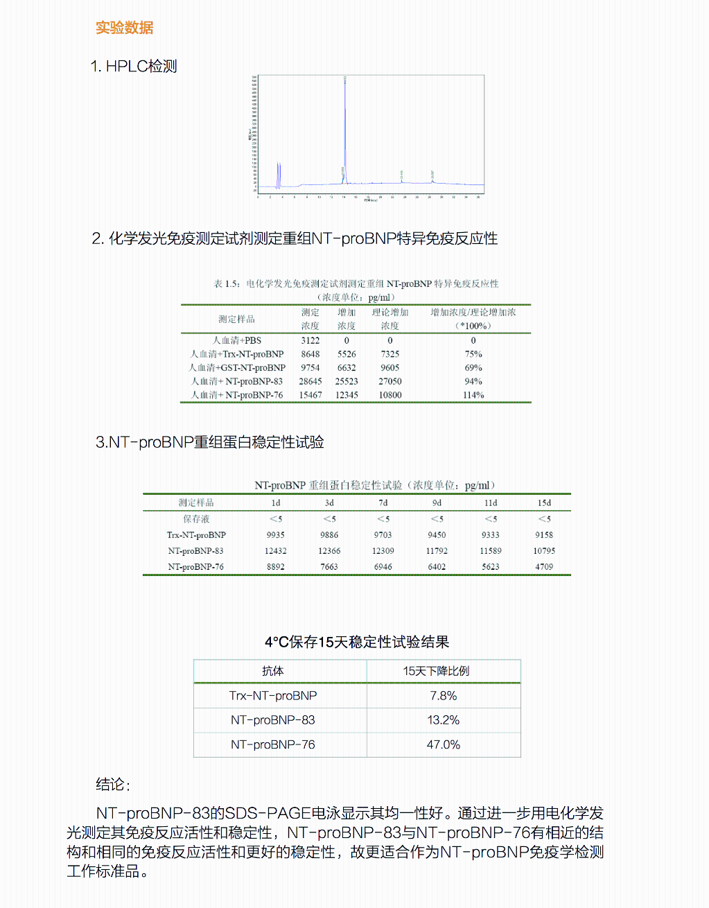 n端腦鈉肽前體單抗ntprobnp