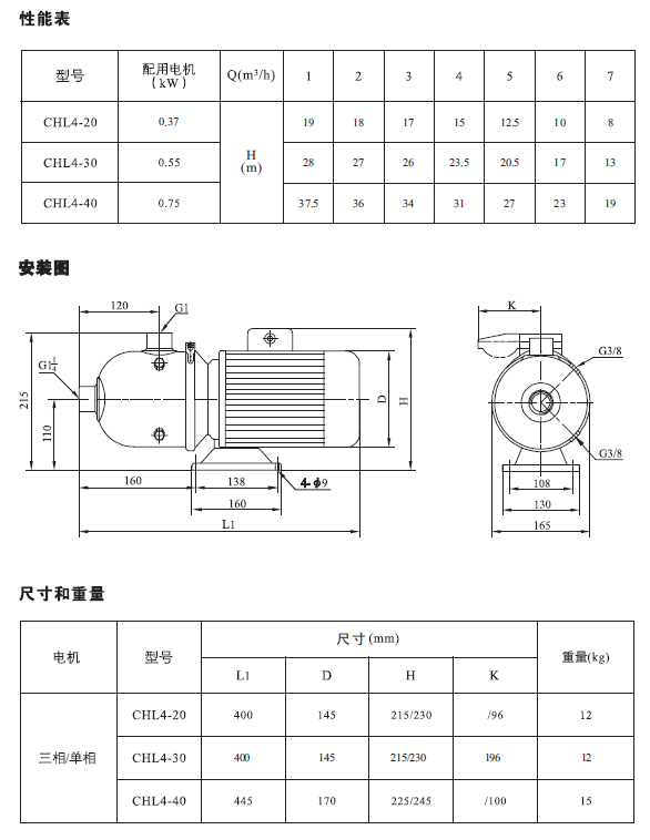 原厂正品cnp杭州南方泵业轻型卧式多级离心泵用机械密