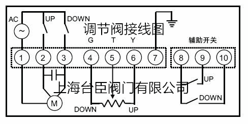 调节阀电源接线图:台臣阀门集团