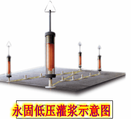 永固专业修复厂房混凝土地面裂缝维修