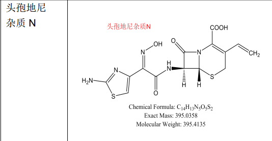 头孢地尼杂质N_药物标准品-深圳市健竹科技有限公司