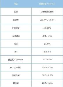 食品级左旋肉碱富马酸盐