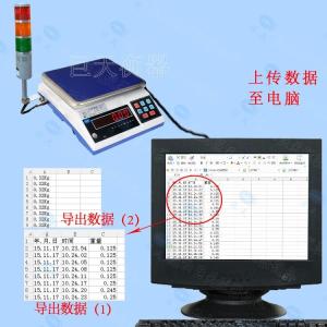 带电脑通讯电子秤，可通过rs232串口上传数据的电子桌秤