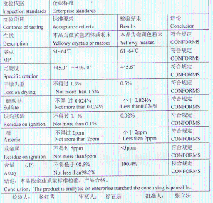 异山梨醇