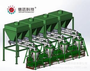 粉劑水溶肥加工生產(chǎn)裝置、水溶肥生產(chǎn)線方案