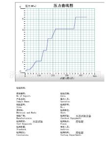 打水壓設備--水壓破壞試驗機-尊龍凱時 