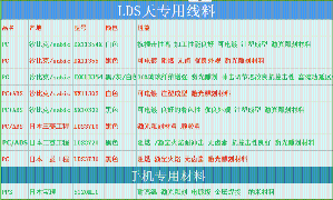 黑色/灰色/白色/PC/ DX13354/LDS天线料