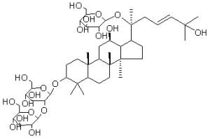 越南参皂苷R8156042-22-7分析标准品,HPLC≥98%