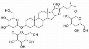 新知母皂苷BII57944-18-0分析标准品,HPLC≥95%