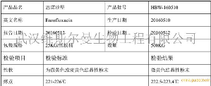 恩諾 沙星